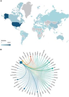 Trends in global amyotrophic lateral sclerosis research from 2000 to 2022: A bibliometric analysis